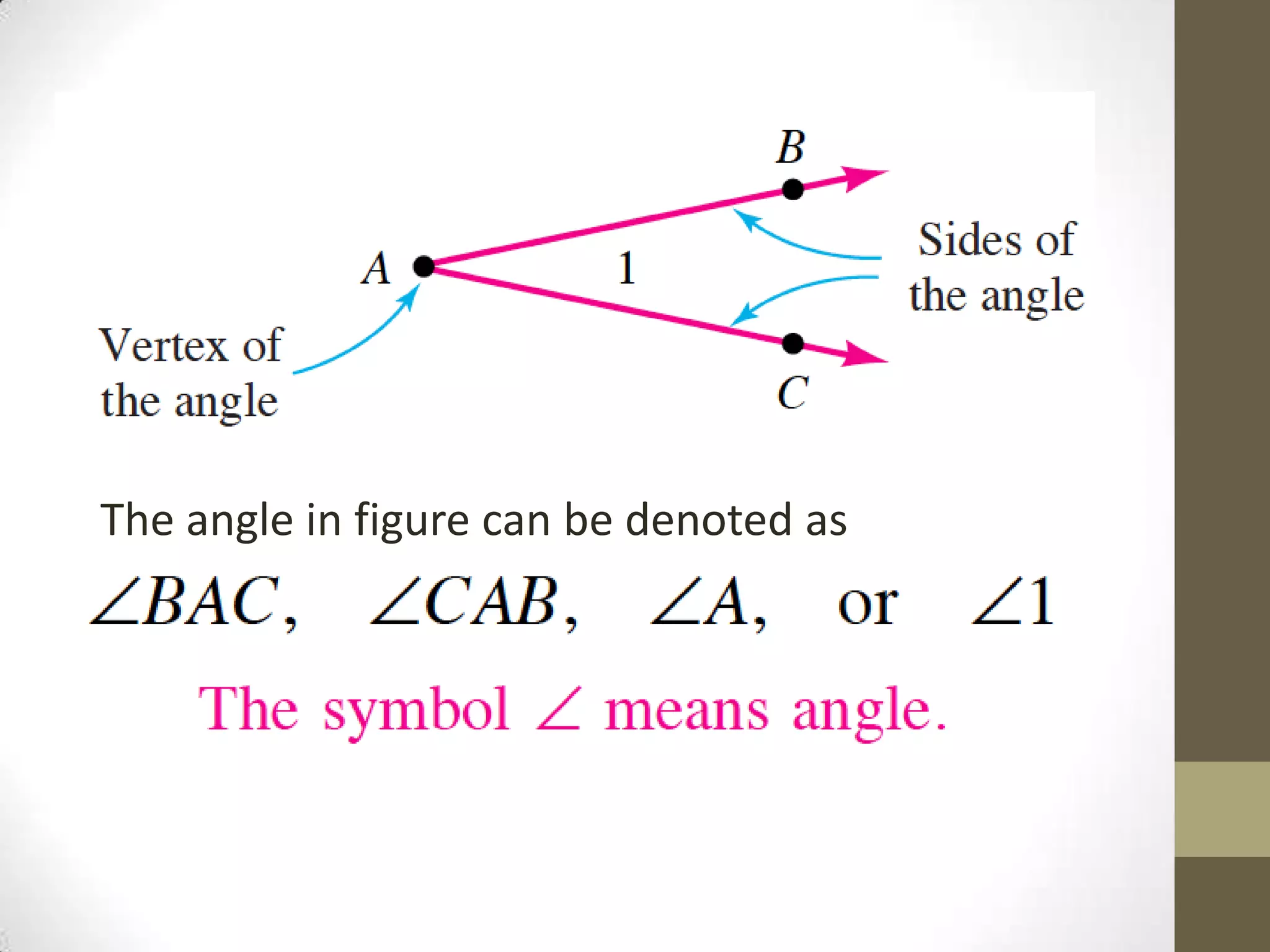 The angle in figurecan be denoted as