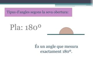 Tipus d’angles segons la seva obertura:

Pla: 180º
És un angle que mesura
exactament 180º.

 