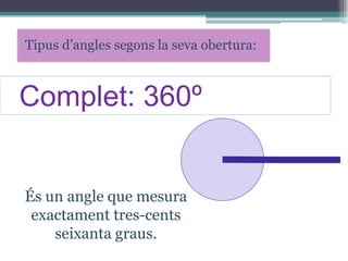 Tipus d’angles segons la seva obertura:

Complet: 360º

És un angle que mesura
exactament tres-cents
seixanta graus.

 