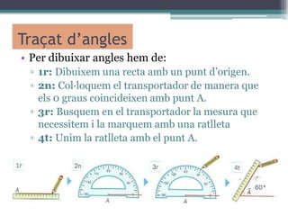 Traçat d’angles
• Per dibuixar angles hem de:
▫ 1r: Dibuixem una recta amb un punt d’origen.
▫ 2n: Col·loquem el transportador de manera que
els 0 graus coincideixen amb punt A.
▫ 3r: Busquem en el transportador la mesura que
necessitem i la marquem amb una ratlleta
▫ 4t: Unim la ratlleta amb el punt A.

 