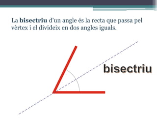 La bisectriu d’un angle és la recta que passa pel
vèrtex i el divideix en dos angles iguals.

 