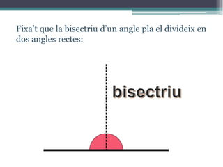 Fixa’t que la bisectriu d’un angle pla el divideix en
dos angles rectes:

 