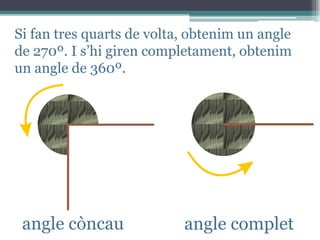 Si fan tres quarts de volta, obtenim un angle
de 270º. I s’hi giren completament, obtenim
un angle de 360º.

angle còncau

angle complet

 