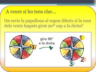 A veure si ho tens clar...
On seria la papallona al segon dibuix si la rosa
dels vents hagués girat 90º cap a la dreta?

1

3

2

 