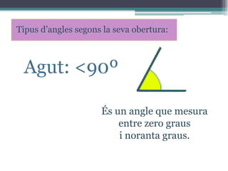 Tipus d’angles segons la seva obertura:

Agut: <90º
És un angle que mesura
entre zero graus
i noranta graus.

 