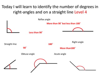 Today I will learn to identify the number of degrees in
      right-angles and on a straight line Level 4
                                Reflex angle
                                        More than 90˚ but less than 180˚


                        Less than 90˚


                                                               Right-angle
 Straight-line                           180˚
                  90˚                                More than180˚

                 Obtuse angle                   Acute angle
 