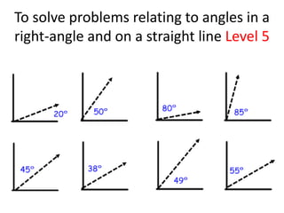 To solve problems relating to angles in a
right-angle and on a straight line Level 5
 