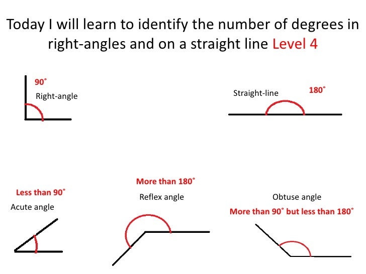 Angles In A Right Angle And Straight Line