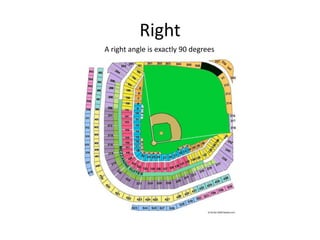 RightA right angle is exactly 90 degrees 