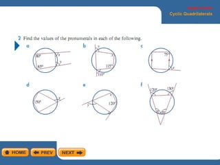 Angles in Circle Cyclic Quadrilaterals 