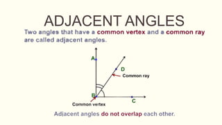 Angles Presentation for Grade 7 Students | PPTX