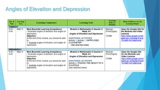 Angles of Elevation and Depression
 