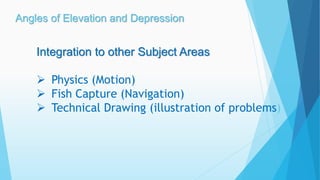 Angles of Elevation and Depression
Integration to other Subject Areas
 Physics (Motion)
 Fish Capture (Navigation)
 Technical Drawing (illustration of problems)
 