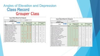 Angles of Elevation and Depression
Grouper Class
Class Record
 