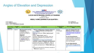 Angles of Elevation and Depression
 