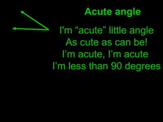I'm “acute” little angle
As cute as can be!
I’m acute, I’m acute
I’m less than 90 degrees
Acute angle
 