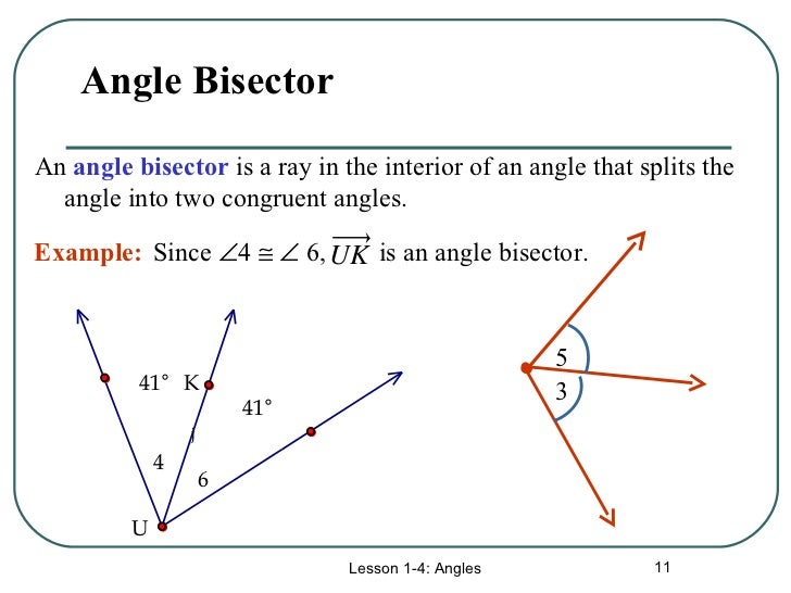 angles ppt