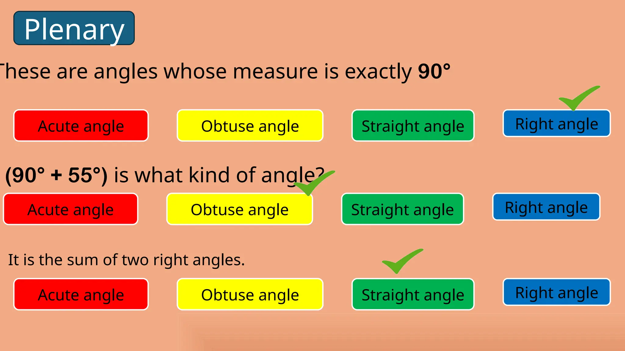 Angles And Types Of Angles