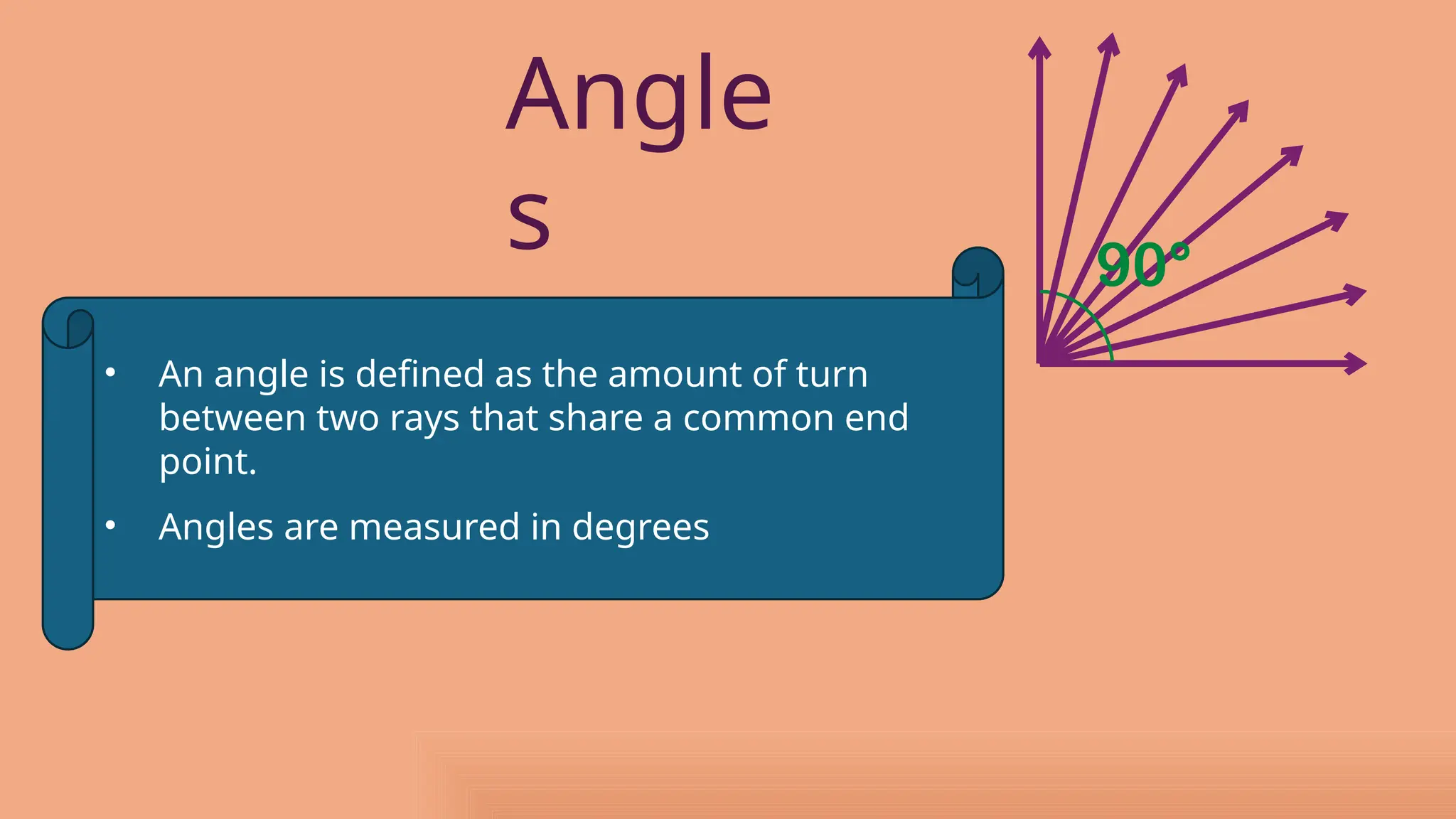 Angles and types of angles powerpoint presentation ppt pptx