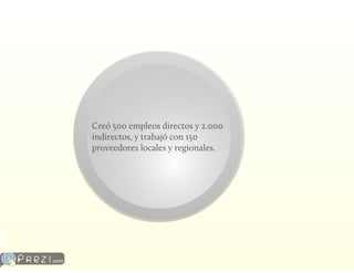 AngloGold Ashanti Colombia