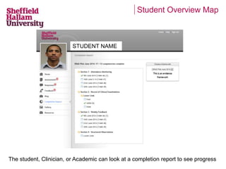 Student Overview Map 
STUDENT NAME 
The student, Clinician, or Academic can look at a completion report to see progress 
 