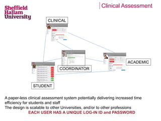 Clinical Assessment 
CLINICAL 
STUDENT 
ACADEMIC 
COORDINATOR 
A paper-less clinical assessment system potentially delivering increased time 
efficiency for students and staff 
The design is scalable to other Universities, and/or to other professions 
EACH USER HAS A UNIQUE LOG-IN ID and PASSWORD 
 