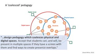 A	‘coalesced’	pedagogy
“…design	pedagogy	which	coalesces	physical	and	
digital	spaces.	Accept	that	students	can,	and	will,	be	
present	in	multiple	spaces	if	they	have	a	screen	with	
them	and	find	ways	to	create	presence	overlaps.”
(David	White,	2016)
 