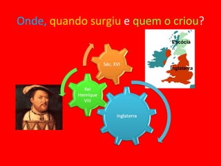 Onde,  quando surgiu  e  quem o criou ? 