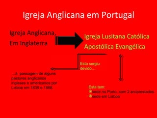 Igreja Anglicana em Portugal Igreja Anglicana, Em Inglaterra Igreja Lusitana Católica Apostólica Evangélica Esta surgiu devido… … à  passagem de alguns pastores anglicanos ingleses e americanos por Lisboa em 1839 e 1868.  Esta tem: sede no Porto, com 2 arciprestados sede em Lisboa 
