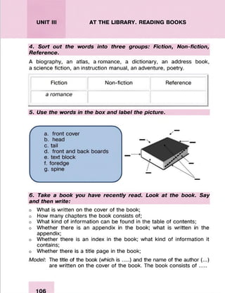 UNIT III AT THE LIBRARY. READING BOOKS
4. Sort out the words into three groups: Fiction, Non-fiction,
Reference.
A biography, an atlas, a romance, a dictionary, an address book,
a science fiction, an instruction manual, an adventure, poetry.
Fiction Non-fiction Reference
a romance
5. Use the words in the box and label the picture.
6. Take a book you have recently read. Look at the book. Say
and then write:
o What is written on the cover of the book;
o How many chapters the book consists of;
o What kind of information can be found in the table of contents;
o Whether there is an appendix in the book; what is written in the
appendix;
o Whether there is an index in the book; what kind of information it
contains;
o Whether there is a title page in the book;
Model: The title of the book (which is ....) and the name of the author (...)
are written on the cover of the book. The book consists o f .....
 