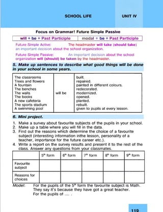SCHOOL LIFE UNIT IV
Focus on Grammar! Future Simple Passive
will + be + Past Participle modal + be + Past Participle
Future Simple Active: The headmaster will take (should take)
an important decision about the school organization.
Future Simple Passive: An important decision about the school
organization will (should) be taken by the headmaster.
5. Make up sentences to describe what good things will be done
in your school in some years.
The classrooms built.
Trees and flowers repaired.
A fountain painted in different colours.
The benches redecorated.
The walls will be modernized.
The books opened.
A new cafeteria planted.
The sports stadium rebuilt.
A swimming pool given to pupils at every lesson.
6. Mini project.
1. Make a survey about favourite subjects of the pupils in your school.
2. Make up a table where you will fill in the data.
3. Find out the reasons which determine the choice of a favourite
subject (interesting information inthe lesson, personality of a
teacher, importance for the future career etc.).
4. Write a report on the survey results and present it to the rest of the
class. Answer any questions from your classmates.______________
5mform 6thform 7thform 8thform g* form
Favourite
subject
Reasons for
choices
For the pupils of the 5thform the favourite subject is Math.
They say it’s because they have got a great teacher.
For the pupils o f ......
Model:
 