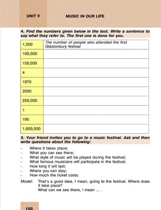 4. Find the numbers given below in the text. Write a sentence to
say what they refer to. The first one is done for you.
1,500
The number of people who attended the first
Glastonbury festival
100,000
150,000
4
1970
2000
250,000
1
195
1,000,000
5. Your friend invites you to go to a music festival. Ask and then
write questions about the following:
Where it takes place;
What you can see there;
What style of music will be played during the festival;
What famous musicians will participate in the festival;
How long it will last;
Where you can stay;
How much the ticket costs.
Model: That’s a good idea, I mean, going to the festival. Where does
it take place?
What can we see there, I mean ....
186
 