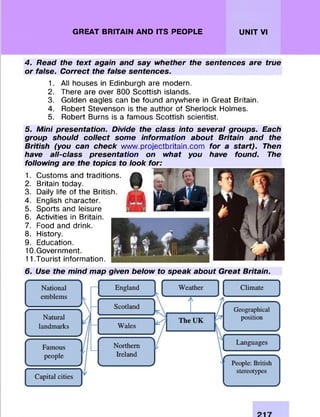 GREAT BRITAIN AND ITS PEOPLE UNIT VI
4. Read the text again and say whether the sentences are true
or false. Correct the false sentences.
1. All houses in Edinburgh are modern.
2. There are over 800 Scottish islands.
3. Golden eagles can be found anywhere in Great Britain.
4. Robert Stevenson is the author of Sherlock Holmes.
5. Robert Burns is a fam ous Scottish scientist.
5. Mini presentation. Divide the class into several groups. Each
group should collect some information about Britain and the
British (you can check w w w .projectbritain.com for a start). Then
have all-class presentation on what you have found. The
following are the topics to look for:
1. Custom s and traditions.
2. Britain today.
3. Daily life of the British.
4. English character.
5. Sports and leisure
6. Activities in Britain.
7. Food and drink.
8. History.
9. Education.
10. Government.
11 .Tourist inform ation.
6. Use the mind map given below to speak about Great Britain.
 