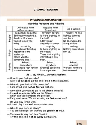 GRAMMAR SECTION
PRONOUNS AND ADVERBS
Indefinite Pronouns and Adverbs
Affirmative Form
(offers requests)
Negative Form
(questions)
As a Subject
People
somebody, someone
Somebody knocked at
the door. Someone
wanted to see you
today.
anybody, anyone
Is there anybody in
the hall?
1don’t know
anybody so clever.
nobody, no one
Nobody came to
see them.
No one wanted to
ask questions.
Things
something
Something interesting
happened to me
yesterday.
Would you like
something else?
anything
Is there anything in
the fridge?
There isn’t anything
interesting in this
book.
nothing
Nothing could cheer
him up.
Places
Adverb:
somewhere
You should look for him
somewhere else.
Adverb:
anywhere
Enemies can come
from anywhere.
Adverb:
nowhere
We went nowhere
last weekend.
A s ... as, Not as ... as constructions
— How do you find my cake?
—*Well, it is as good as the one I tried in the restaurant.
— What do you think of this computer?
— I am afraid, it is not as fast as that one.
—*Why don’t you want to go to the Strand Theatre?
— It’s not as comfortable as the Odeon.
— When can you complete the project?
— Early next week. We are working as fast as we can!
— Do you play tennis well?
— I don’t play it as well as my sister does.
— Why do you work so slowly?
— You are kidding! I am working as quickly as Paul.
— This meal is very hot! I can’t eat it.
— Try this one. It is not as spicy as that one.
 