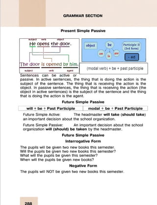 GRAMMAR SECTION
Present Simple Passive
sub
H
ject verb object
e opens the door.
Thed
i-
O
O
1
?opened by him.
subject verb agent
Participle II
(3rd form)
- ed
(modal verb) + be + past participle
Sentences can be active or
passive. In active sentences, the thing that is doing the action is the
subject of the sentence. The thing that is receiving the action is the
object. In passive sentences, the thing that is receiving the action (the
object in active sentences) is the subject of the sentence and the thing
that is doing the action is the agent.
Future Simple Passive
will + be 4- Past Participle______ modal + be + Past Participle
Future Simple Active: The headmaster will take (should take)
an important decision about the school organization.
Future Simple Passive: An important decision about the school
organization will (should) be taken by the headmaster.
Future Simple Passive
Interrogative Form
The pupils will be given two new books this semester.
Will the pupils be given two new books this semester?
What will the pupils be given this semester?
When will the pupils be given new books?
Negative Form
The pupils will NOT be given two new books this semester.
 