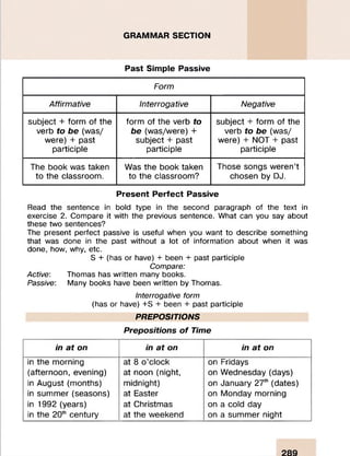 GRAMMAR SECTION
Past Simple Passive
Form
Affirmative Interrogative Negative
subject + form of the
verb to be (was/
were) + past
participle
form of the verb to
be (was/were) +
subject + past
participle
subject + form of the
verb to be (was/
were) + NOT + past
participle
The book was taken
to the classroom.
Was the book taken
to the classroom?
Those songs weren’t
chosen by DJ.
Present Perfect Passive
Read the sentence in bold type in the second paragraph of the text in
exercise 2. Compare it with the previous sentence. What can you say about
these two sentences?
The present perfect passive is useful when you want to describe something
that was done in the past without a lot of information about when it was
done, how, why, etc.
S + (has or have) + been + past participle
Compare:
Active: Thomas has written many books.
Passive: Many books have been written by Thomas.
Interrogative form
(has or have) +S + been + past participle
PREPOSITIONS
Prepositions o f Time
in at on in at on in at on
in the morning
(afternoon, evening)
in August (months)
in summer (seasons)
in 1992 (years)
in the 20th century
at 8 o’clock
at noon (night,
midnight)
at Easter
at Christmas
at the weekend
on Fridays
on Wednesday (days)
on January 27th (dates)
on Monday morning
on a cold day
on a summer night
 