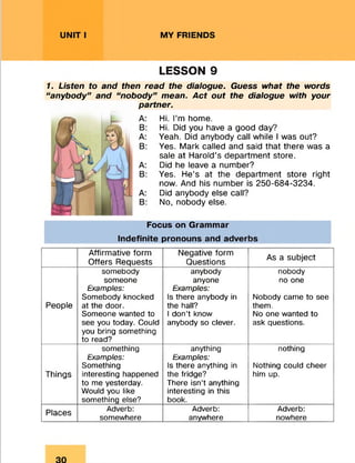 UNIT I MY FRIENDS
LESSON 9
1. Listen to and then read the dialogue. Guess what the words
“anybody” and “nobody” mean. Act out the dialogue with your
partner.
Hi. I’m home.
Hi. Did you have a good day?
Yeah. Did anybody call while I was out?
Yes. Mark called and said that there was a
sale at Harold’s department store.
Did he leave a number?
Yes. He’s at the department store right
now. And his number is 250-684-3234.
Did anybody else call?
No, nobody else.
Focus on Grammar
Indefinite pronouns and adverbs
Affirmative form
Offers Requests
Negative form
Questions
As a subject
People
somebody
someone
Examples:
Somebody knocked
at the door.
Someone wanted to
see you today. Could
you bring something
to read?
anybody
anyone
Examples:
Is there anybody in
the hall?
I don’t know
anybody so clever.
nobody
no one
Nobody came to see
them.
No one wanted to
ask questions.
Things
something
Examples:
Something
interesting happened
to me yesterday.
Would you like
something else?
anything
Examples:
Is there anything in
the fridge?
There isn’t anything
interesting in this
book.
nothing
Nothing could cheer
him up.
Places Adverb:
somewhere
Adverb:
anywhere
Adverb:
nowhere
 