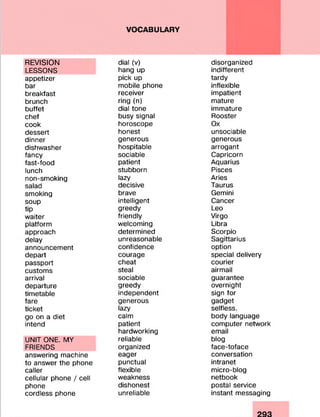 VOCABULARY
REVISION dial (v) disorganized
LESSONS hang up indifferent
appetizer pick up tardy
bar mobile phone inflexible
breakfast receiver impatient
brunch ring (n) mature
buffet dial tone immature
chef busy signal Rooster
cook horoscope Ox
dessert honest unsociable
dinner generous generous
dishwasher hospitable arrogant
fancy sociable Capricorn
fast-food patient Aquarius
lunch stubborn Pisces
non-smoking lazy Aries
salad decisive Taurus
smoking brave Gemini
soup intelligent Cancer
tip greedy Leo
waiter friendly Virgo
platform welcoming Libra
approach determined Scorpio
delay unreasonable Sagittarius
announcement confidence option
depart courage special delivery
passport cheat courier
customs steal airmail
arrival sociable guarantee
departure greedy overnight
timetable independent sign for
fare generous gadget
ticket lazy selfless.
go on a diet calm body language
intend patient
hardworking
computer network
email
UNIT ONE. MY reliable blog
FRIENDS organized face-toface
answering machine eager conversation
to answer the phone punctual intranet
caller flexible micro-blog
cellular phone / cell weakness netbook
phone dishonest postal service
cordless phone unreliable instant messaging
 
