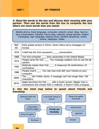 UNIT I MY FRIENDS
4. Read the words in the box and discuss their meaning with your
partner. Then use the words from the box to complete the text
(there are more words than you need).
( -----------------------------------------------------------------------------------------------------------------------------------------------------------------------
Mobile phone, body language, computer network, email, blog, face-to-
face conversation, intranet, micro-blog, netbook, postal service, instant
messaging, sign language, texting (sms), landline telephone, smart
phone, telegraph, tablet
 ____________________________ 1____________________________/
900
BC
Early postal service in China. Horse riders carry messages on
horses.
1874 A.Bell has the first successful conversation.
1969 The first computer links universities in the United States.
1972
People send the first . The message explains how to use the @
symbol.
1983
Motorola makes their first . It measures 25 centimetres x 8
centimetres.
1996
People invent . You can now chat with your friends on your
computer.
2006
The site Twitter starts. A message can’t be longer than 140
characters.
2010
Apple launches the first with a touch screen. Bigger than a
smartphone but smaller than a netbook, it doesn’t have a keypad.
5. Use the mind map below to speak about friends and
friendship.
 