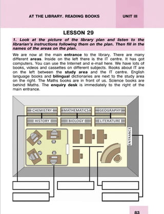 AT THE LIBRARY. READING BOOKS UNIT III
LESSON 29
1. Look at the picture o f the library plan and listen to the
librarian's instructions following them on the plan. Then fill in the
names o f the areas on the plan.
We are now at the main entrance to the library. There are many
different areas. Inside on the left there is the IT centre. It has got
computers. You can use the Internet and e-mail here. We have lots of
books, videos and cassettes on different subjects. Books about IT are
on the left between the study area and the IT centre. English
language books and bilingual dictionaries are next to the study area
on the right. The Maths books are in front of us. Science books are
behind Maths. The enquiry desk is immediately to the right of the
main entrance.
 