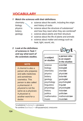 124
a	 science about the earth, including the origin
and history of rocks
b	 science about the structure of substances1
and how they react when they are combined2
c	 science about plants and their structure
d	 science about the life of plants and animals
e	 science about matter and energy such as
heat, light, sound, etc.
vocabulary
1	 Match the sciences with their definitions.
2	 Look at the definitions
of sciences in Task 1
and say what each of
the scientists studies.
chemistry
biology
physics
botany
geology
1
a substance [9sybst3ns] — речовина
2
to combine [kem9bain] — об’єднувати(ся); сполучати
L K
a subject
or studies
a person who
is an expert
in the studies
science
biology
chemistry
physics
botany
geology
psychology
linguistics
physiology
history
politics
mathematics
music
scientist
biologist
chemist
physicist
botanist
geologist
psychologist
linguist
physiologist
historian
politician
mathematician
musician
A chemist is also a
person who prepares
and sells medicines
and sometimes
cosmetics. This
person is also called
a pharmacist. A
physicist is not the
same as a physician.
A physician is
another word for a
doctor.
Note
 