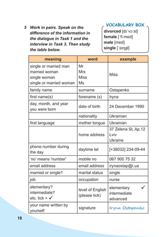 18
5	 Work in pairs. Speak on the
difference of the information in
the dialogue in Task 1 and the
interview in Task 3. Then study
the table below.
meaning word example
single or married man
married woman
single woman
single or married woman
Mr
Mrs
Miss
Ms
Miss
family name surname Ostapenko
first name(s) forename (s) Iryna
day, month, and year
you were born
date of birth 24 December 1990
nationality Ukrainian
first language mother tongue Ukrainian
home address
37 Zelena St, Ap.12
Lviv
Ukraine
phone number during
the day
daytime tel [+38032] 234-09-44
‘no’ means 'number' mobile no 067 900 75 32
email address email address irynaostap@i.ua
married or single? marital status single
job occupation nurse
elementary?
intermediate?
etc. tick = ü
level of English
(please tick)
elementary ü
intermediate
advanced
your name written by
yourself
signature Iryna Ostapenko
divorced [dɪˈvɔːst]
female [ˈfiːmeɪl]
male [meɪl]
single [ˈsɪŋɡl]
Vocabulary Box
 