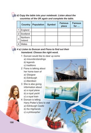 d)	Copy	the	table	into	your	notebook.	Listen	about	the	
countries	of	the	UK	again	and	complete	the	table.
Country Population Symbol
Famous
place
Famous
for …
1 England
2 Scotland
3
Northern
Ireland
4 Wales
4	a)	Listen	to	Duncan	and	Fiona	to	fi	nd	out	their	
homeland.	Choose	the	right	word.
1 Duncan would like to clear up some
a) misunderstandings
b) legends
c) traditions
2 Fiona is talking about
her home town of
a) Glasgow
b) Edinburgh
c) Aberdeen
3 She is also giving
information about:
a) a royal plane
b) a royal yacht
c) a royal train
4 Duncan is telling
Harry Potter’s fans to visit
a) Edinburgh Castle
b) the Highlands
c) a philosopher
190
Harry Potter’s fans to visitHarry Potter’s fans to visitHarry Potter’s fans to visit
 