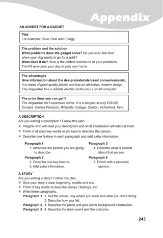 Appendix
243
A DESCRIPTION
Are you writing a description? Follow this plan.
l Imagine who will read your description and what information will interest them.
l Think of at least key words or phrases to describe the person.
l Describe one feature in each paragraph and add extra information.
Paragraph 1
1. Introduce the person you are going
to describe.
Paragraph 3
4. Describe what is special
about that person.
Paragraph 2
2. Describe one key feature.
3. Add extra information.
Paragraph 4
5. Finish with a personal
opinion.
A STORY
Are you writing a story? Follow this plan.
l Give your story a clear beginning, middle and end.
l Think of key words to describe places / feelings, etc.
l Write three paragraphs.
Paragraph 1	 1. Set the scene. Say where you were and what you were doing.
	 2. Describe how you felt.
Paragraph 2	 3. Describe the place and give some background information.
Paragraph 3	 4. Describe the main event and the outcome.
An Advert for a Gadget
Title
For example, Save Time and Energy
The problem and the solution
What problems does the gadget solve? Do you ever feel tired
when your dog wants to go for a walk?
What does it do? Here is the perfect solution to all your problems.
The K9 exercises your dog in your own home.
The advantages
Give information about the design/materials/uses/ convenience/etc.
It is made of good quality plastic and has an attractive, modern design.
The dogwalker has a reliable electric motor plus a small computer.
The price /how you can get it
The dogwalker isn’t expensive either. It is a bargain at only £39.99!
Contact: Cantek Products, Whitclijfe Cottage, Orleton, NrAshford, Kent.
 