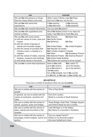246
use example
We use the with persons or things
that are unique (there’s only one).
When I was in Rome I saw the Pope.
Don’t sit in the sun. It’s too hot.
We use the with some time
expressions.
in the evening	 in the morning
in the afternoon	 at the weekend
We use the with musical instruments. Can you play the piano?
We use the with superlatives and
ordinal numbers.
She’s the fastest runner in our class but
today I was the first to finish the race.
We use the with some names.
a) with the names of rivers, seas and
oceans
b) with the names of groups of
islands and mountain ranges
c) with the names of countries that
include a union, a republic or a
kingdom
d) with the names of hotels, cinemas,
theatres, museums and buildings
e) with family names in the plural
the Amazon	 the Black Sea
the Pacific Ocean
the Bahamas	 the Alps
the United States	 the United Kingdom
the Republic of Croatia
But: Croatia, England, Canada
the Hilton	 the Broadway Cinema
the National Theatre	 the Science Museum
the Empire State Building
The Greens are coming to dinner tonight.
We use the in some fixed expresions. listen to the radio	 But: watch TV
go to the cinema	 go to the theatre
go to the doctor’s	 go to the dentist’s
call the police
live at the seaside, live in the country
on the left, on the right, in the middle, etc.
NO ARTICLE
There are a number of situations when we use no article.
use example
We use no article with the names of
people.
This is Paul Smith.
In general, we use no article with the
names of continents, countries and
cities.
He’s from London.
Brazil is a country in South America.
We use no article with the names of
streets, squares, parks and bridges.
Tower Bridge, Hyde Park, Trafalgar Square
and Oxford Street are all in London.
We use no article with the names of
lakes, islands and mountains in the
singular.
Lake Michigan is in the States.
Ben Nevis is a mountain in Scotland.
We use no article with the names of
languages, school subjects, sports and
games.
Can you speak French?
History is my favourite subject.
He loves football and chess.
 