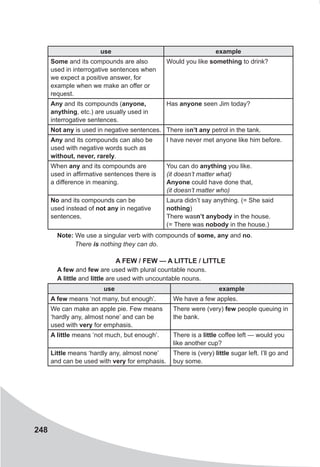 248
use example
Some and its compounds are also
used in interrogative sentences when
we expect a positive answer, for
example when we make an offer or
request.
Would you like something to drink?
Any and its compounds (anyone,
anything, etc.) are usually used in
interrogative sentences.
Has anyone seen Jim today?
Not any is used in negative sentences. There isn’t any petrol in the tank.
Any and its compounds can also be
used with negative words such as
without, never, rarely.
I have never met anyone like him before.
When any and its compounds are
used in affirmative sentences there is
a difference in meaning.
You can do anything you like.
(it doesn’t matter what)
Anyone could have done that,
(it doesn’t matter who)
No and its compounds can be
used instead of not any in negative
sentences.
Laura didn’t say anything. (= She said
nothing)
There wasn’t anybody in the house.
(= There was nobody in the house.)
Note: We use a singular verb with compounds of some, any and no.
There is nothing they can do.
A few / Few — A little / Little
A few and few are used with plural countable nouns.
A little and little are used with uncountable nouns.
use example
A few means ‘not many, but enough’. We have a few apples.
We can make an apple pie. Few means
‘hardly any, almost none’ and can be
used with very for emphasis.
There were (very) few people queuing in
the bank.
A little means ‘not much, but enough’. There is a little coffee left — would you
like another cup?
Little means ‘hardly any, almost none’
and can be used with very for emphasis.
There is (very) little sugar left. I’ll go and
buy some.
 