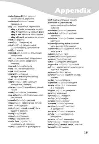 Appendix
281
stuff room учительська кімната
subscribe to (periodicals)
передплачувати (періодичні
видання)
substance [9sybst3ns] речовина
substantial [s3b9st2nSl] істотний,
важливий
substitute [9sybstitju:t] заміна, замінник,
заступник
succeed (in doing smth) досягати
мети; мати успіх (у чомусь)
succeed in [s3k9si:d] досягати мети в,
мати успіх в
success [s3k9ses] успіх
successful [s3k9sesfl] успішний
suddenly [9sydnlI] раптом
suffer [9syf3] терпіти; страждати
suggestion [s39dzest1n] пропозиція
suit [su:t] задовольняти; влаштовувати;
годитися, пасувати
suitcase [9su:tkeis] валіза
summary [9sym3rI] короткий виклад,
резюме
suntan [9synt2n] засмага
supervise [9su:p3vaix] наглядати
supply [s39plai] 1. n. постачання;
2. v. постачати
support [s39pc:t] підтримувати
sure [SU3] впевнений
surface [9sE:fis] поверхня
surfing [9sEL:fiN] серфінг
surgeon [9sE:dz3n] хірург
surname [9sE:neim] прізвище
surprise [s3@9praix] 1. сюрприз;
2. здивування
surround [s39raUnd] оточувати
survey [9sE:vei] дослідження,
опитування
survival [s39vaivl] виживання
survive [s39vaiv] пережити; вижити
sweep [swI:p] (swept, swept) замітати
symbol [9simbl] символ
state-financed [9steit fai9n2nst]
фінансований державою
statement [9steitm3nt] заява,
твердження
stay [stei] зупинятися, перебувати
stay at a hotel зупинитися в готелі
stay fit перебувати у хорошій формі
stay in bed лежати в ліжку, хворіти
stay with smb залишитися в когось
steal [sti:l] красти
stew [stju:] тушкувати(ся)
stick [stik] 1. n. палиця, палка;
2. v. наклеювати, приклеювати
still [stil] все ще
stimulation [0stimjU9leiSn] стимуляція;
спонукання
stir [stE:] ворушити(ся); розмішувати
stock [stAk] запас; асортимент;
інвентар
stomach [9stym3k] шлунок
store [stc:] магазин (великий)
stork [stc:k] лелека
straight [streit] прямо
straight ahead прямо вперед
strait [streit] протока
strand [str2nd] сісти на мілину;
викидати(ся) на берег
strange [streindz] незнайомий; дивний;
чужий
straw [strc:] солома; соломинка
strengthen [9streN8n] підсилювати(ся);
зміцнювати
stressful [9stresf3l] стресовий
stretch [stretS] простягатися; тягтися
strict [strikt] суворий
strike [straik] (struck, struck) бити,
вдаряти; вражати
string [striN] струна
stripe [straip] полоска
strong [strAN] сильний
studio floor [0stju:dI3U 9flc:]
кінознімальний павільйон
stuff [styf] набивати; фарширувати
 