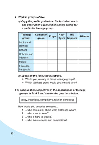 30
4	 Work	in	groups	of	fi	ve.	
a)	Copy	the	profi	le	grid	below.	Each	student	reads	
one	description	again	and	fi	lls	in	the	profi	le	for	
a	particular	teenage	group.
b)	Speak	on	the	following	questions.
zz Would you join any of these teenage groups?
zz Which teenage group would you join and why?
5	a)	Look	up	these	adjectives	in	the	descriptions	of	teenage	
groups	in	Task	2	and	answer	the	questions	below.
How would you describe someone...
1 ...who cares a lot about what clothes to wear?
2 ...who is very clever?
3 ...who is hard to please?
4 ...who likes success and competition?
picky, ingenious, competitive, fashion-conscious
Teenage
group:
Computer
geeks
Preps
High-
flyers
Hip
hoppers
Athletes
Looks and
clothes:
School:
Hobbies and
interests:
Music:
Favourite
hang-outs:
 