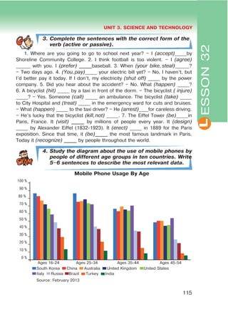 L
UNIT 3. SCIENCE AND TECHNOLOGY
100 % _
90 % _
80 % _
70 % _
60 % _
50 % _
40 % _
30 % _
20 % _
10 % _
0 % _
115
South Korea China Australia United Kingdom United States
Italy Russia Brazil Turkey India
Source: February 2013
ESSON32
3. Complete the sentences with the correct form of the
verb (active or passive).
1. Where are you going to go to school next year? – I (accept)_____by
Shoreline Community College. 2. I think football is too violent. – I (agree)
______ with you. I (prefer) _____baseball. 3. When (your bike, steal)______?
– Two days ago. 4. (You,pay)_____ your electric bill yet? – No, I haven’t, but
I’d better pay it today. If I don’t, my electricity (shut off) _____ by the power
company. 5. Did you hear about the accident? – No. What (happen) _____?
6. A bicyclist (hit) _____ by a taxi in front of the dorm. – The bicyclist ( injure)
_____? – Yes. Someone (call) _____ an ambulance. The bicyclist (take) _____
to City Hospital and (treat) _____ in the emergency ward for cuts and bruises.
– What (happen) _____ to the taxi driver? – He (arrest)____for careless driving.
– He’s lucky that the bicyclist (kill,not) _____. 7. The Eiffel Tower (be)_____in
Paris, France. It (visit) _____ by millions of people every year. It (design)
_____ by Alexander Eiffel (1832-1923). It (erect) _____ in 1889 for the Paris
exposition. Since that time, it (be)_____ the most famous landmark in Paris.
Today it (recognize) _____ by people throughout the world.
4. Study the diagram about the use of mobile phones by
people of different age groups in ten countries. Write
5$6 sentences to describe the most relevant data.
Ages 16-24 Ages 25-34 Ages 35-44 Ages 45-54
Mobile Phone Usage By Age
 