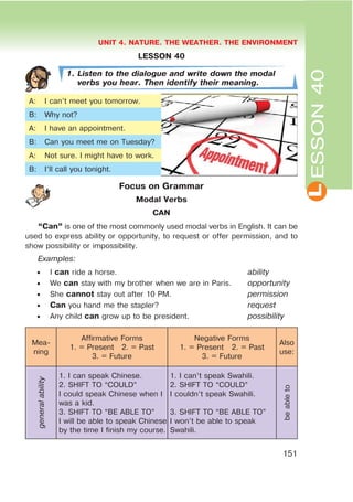 L
UNIT 4. NATURE. THE WEATHER. THE ENVIRONMENT
151
ESSON40
LESSON 40
1. Listen to the dialogue and write down the modal
verbs you hear. Then identify their meaning.
A: I can’t meet you tomorrow.
B: Why not?
A: I have an appointment.
B: Can you meet me on Tuesday?
A: Not sure. I might have to work.
B: I’ll call you tonight.
Focus on Grammar
Modal Verbs
CAN
œCanB is one of the most commonly used modal verbs in English. It can be
used to express ability or opportunity, to request or offer permission, and to
show possibility or impossibility.
Examples:
 I can ride a horse. ability
 We can stay with my brother when we are in Paris. opportunity
 She cannot stay out after 10 PM. permission
 Can you hand me the stapler? request
 Any child can grow up to be president. possibility
Mea-
ning
Affirmative Forms
1. = Present 2. = Past
3. = Future
Negative Forms
1. = Present 2. = Past
3. = Future
Also
use:
generalability
1. I can speak Chinese.
2. SHIFT TO “COULD”
I could speak Chinese when I
was a kid.
3. SHIFT TO “BE ABLE TO”
I will be able to speak Chinese
by the time I finish my course.
1. I can’t speak Swahili.
2. SHIFT TO “COULD”
I couldn’t speak Swahili.
3. SHIFT TO “BE ABLE TO”
I won’t be able to speak
Swahili.
beableto
 